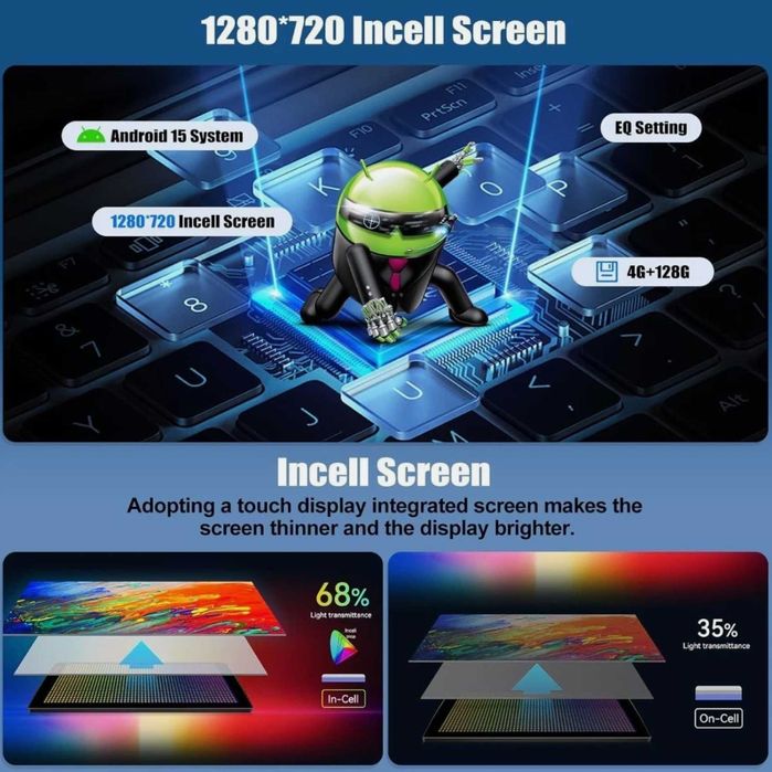 Навигация за Kia Picanto  2011 - 17  4Gb ram 128Gb Android 15  9"