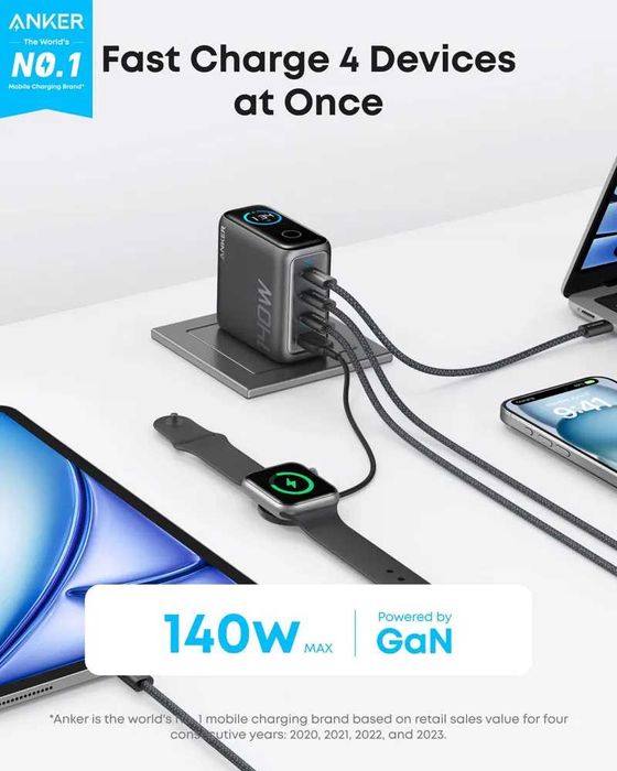 Зарядка Anker Charger 140W, 4-Port, PD 3.1