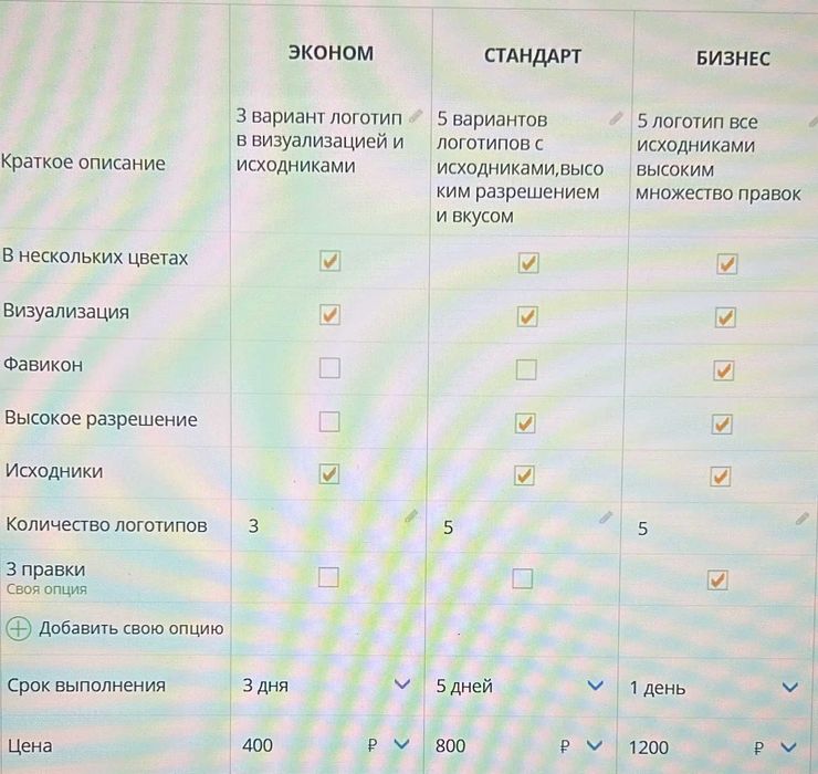 Логотип в 3-ёх вариантах от профессионала