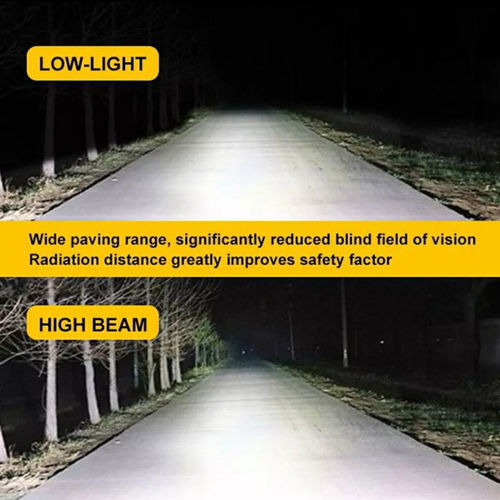 KIT Becuri Led D1S,D2S,D3S,D4S/36000LM/380W//6000K+GARANȚIE 12 Luni