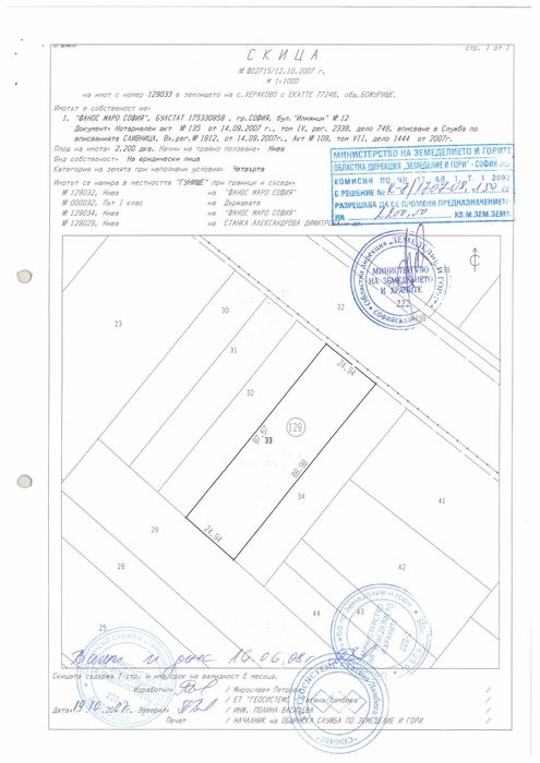 Продават се парцели с лице на Европейски път Е80 в района на Хераково