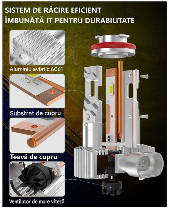 Set 2 Buc. Bec H11 Led auto