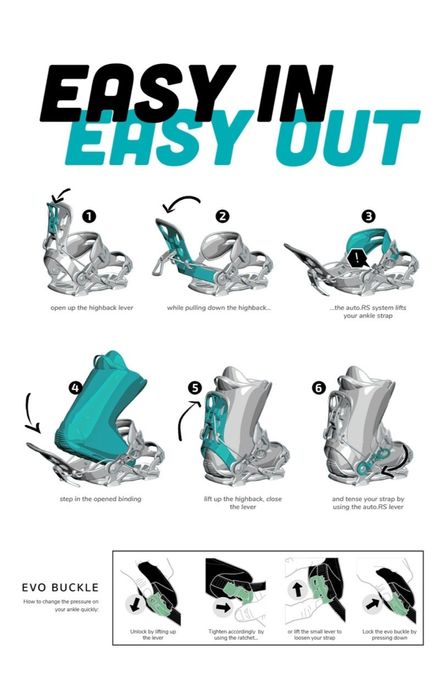 Крепления для сноуборда быстросьемные