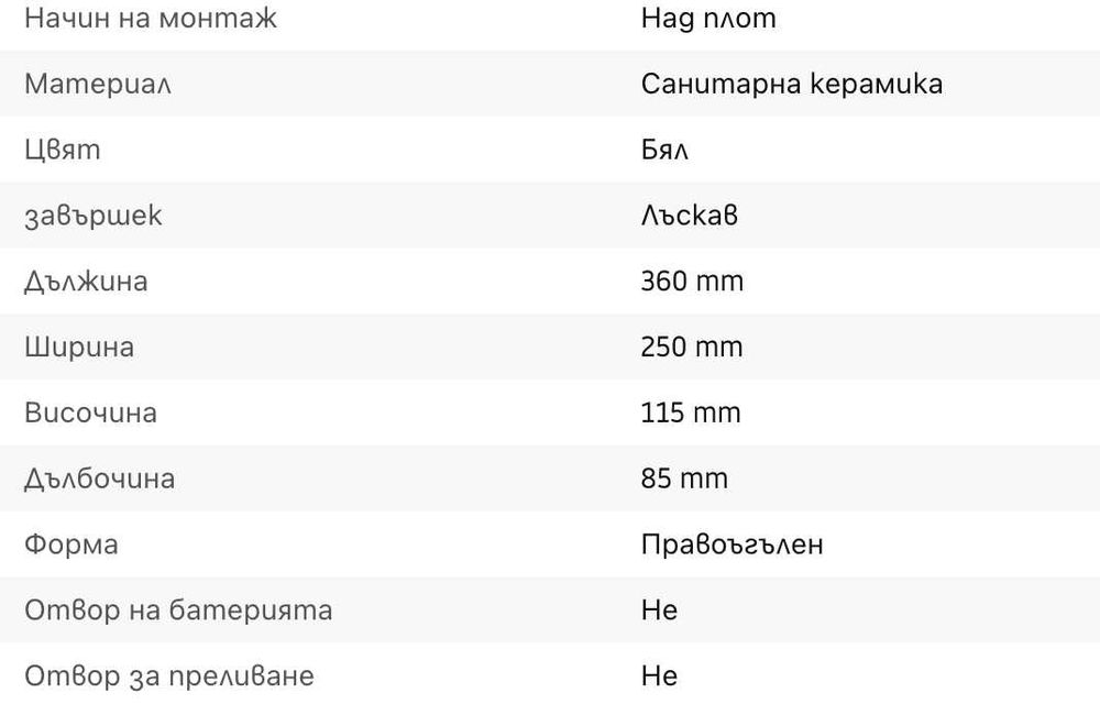 Rea Belinda mini мивка за монтиране върху плот