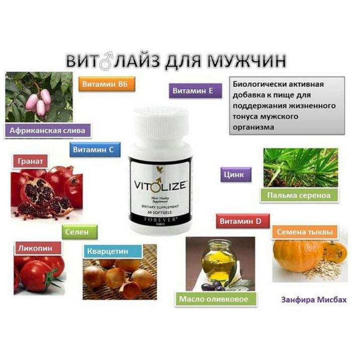 Витолайз для мужчин