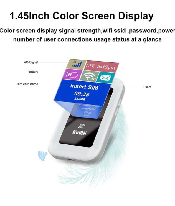 WiFi 4G безжичен  преносим рутер 150Mbps слот за SIM карта за пътуване