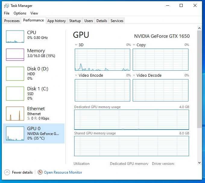 Vand unitate PC gaming - entry level - Bucuresti - sector 4