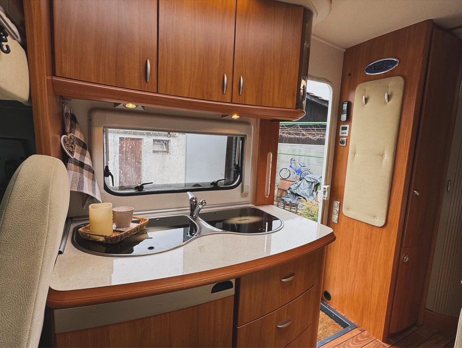 Кемпер под наем гр.Пловдив