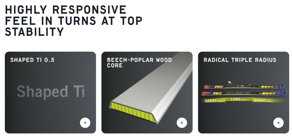 Нови Ски Fischer The Curv DTI AR сини/червени 157 см 2025/26