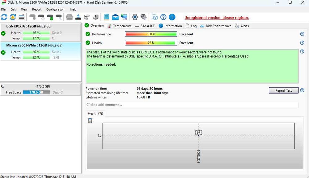SSD Micron 2300 M2 NVMe 512GB cu health cuprins intre 93%-97%
