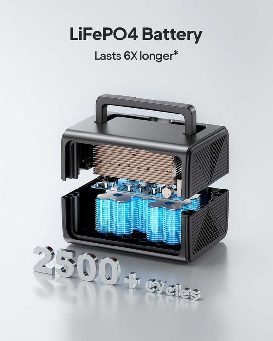 Зарядная станция (большой powerbank ) BLUETTI EB3A, новая