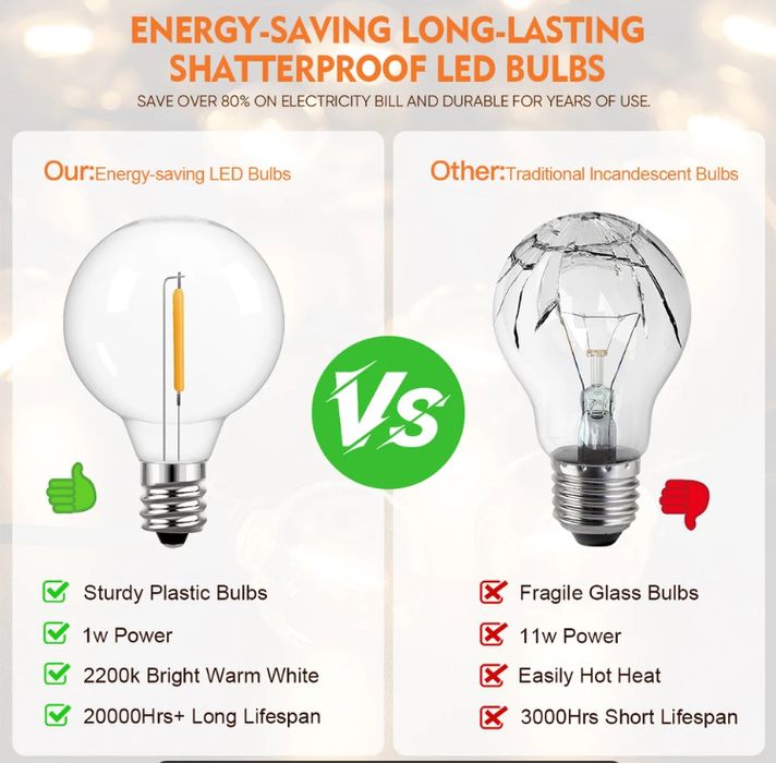 Nou! Ghirlanda Luminoasa 20m 48 becuri Led (bec led)