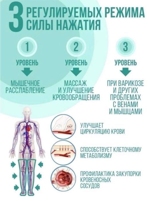 Массажёр для Ваших уставших ног