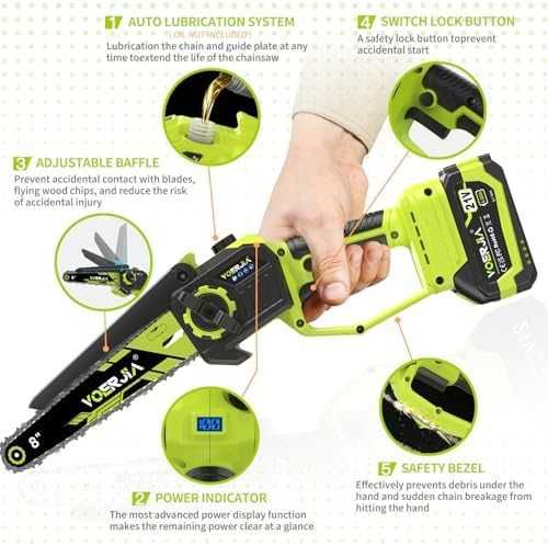 Нов Мини акумулаторен трион 750W безчетков 6" 8" 2 батерии за градина двор