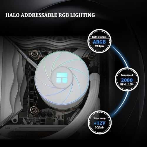 Thermalright AQUA ELITE 360 White ARGB V2