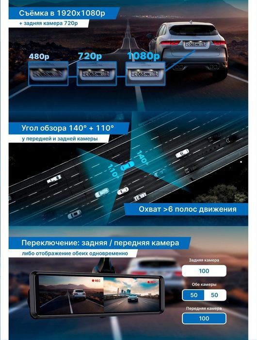 Видеорегистратор ва антирадар TrendVision aMirror 15ANDROID UNIVERSE