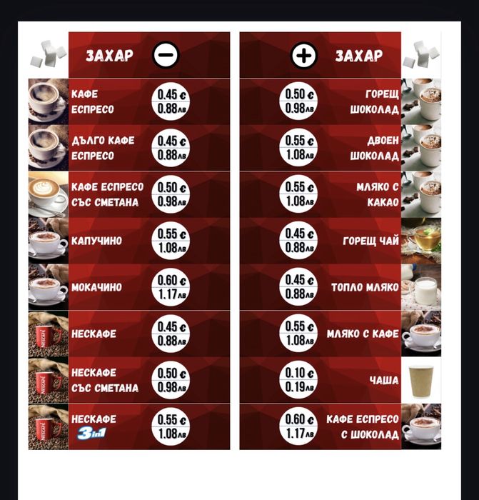 Етикети и стикери за Necta Astro, Kikko Max, Canto, Zanussi Spazio, Bianchi