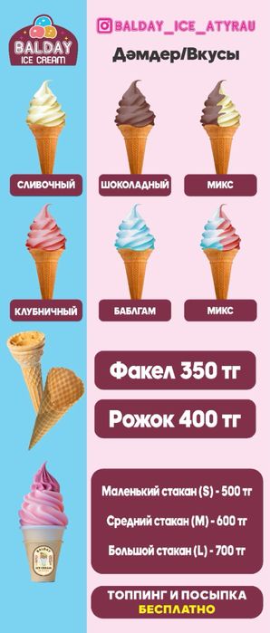 Готовый бизнес мороженое