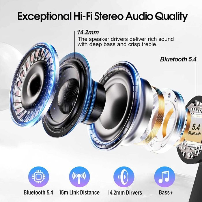 XUFV Безжични слушалки, Bluetooth 5.4, цветен  тъч екран