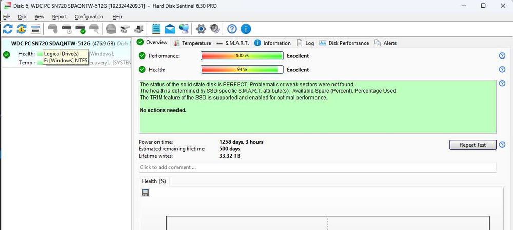 512GB SSD M.2 NVMe Western Digital SN720 / 512GB NVMe 512GB M.2 512GB SSD M.2 NVMe 94%