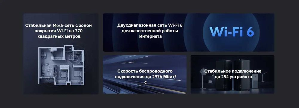 Роутер Wi-Fi Xiaomi Mesh System AX3000, для офиса и дома, wifi 6