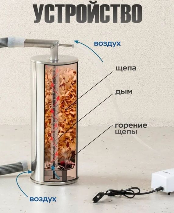 Дымогенератор для копчения дома