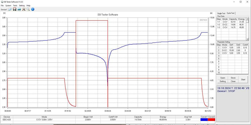 Литиева батерия LiFePo4 32140 3.2v 15Ah