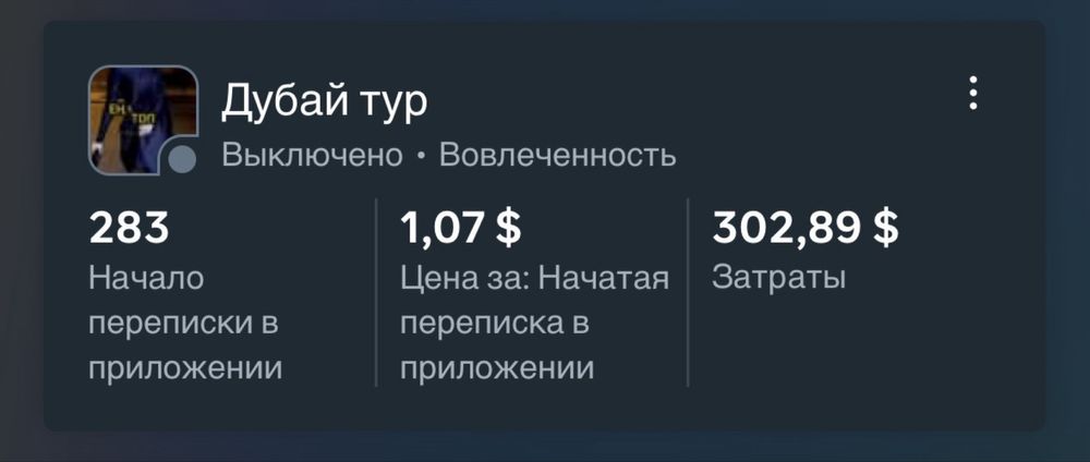 Услуга Таргетолог