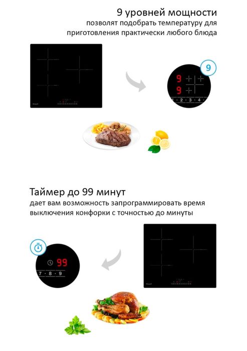 Варочная панель Weissgauff Турция (ЕС)
