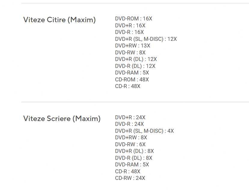 Unitate optica Super Multi DVD Writer ASUS