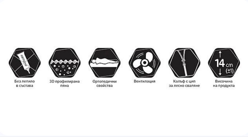 Детски / бебешки матрак Блянболино