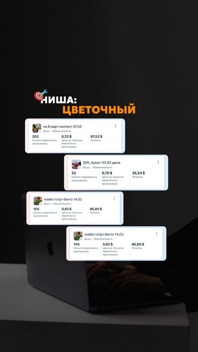 Таргетолог с опытом