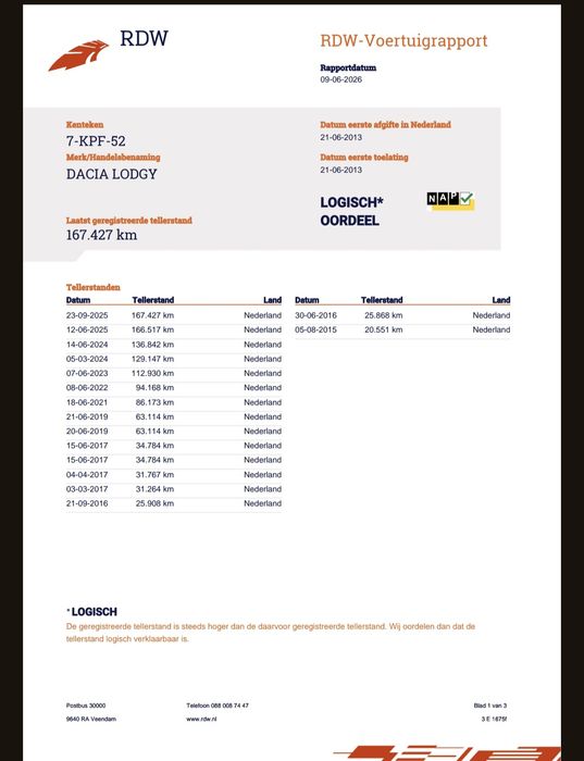 Vand Dacia Lodgy 1.3 TCE 2013 raport km reali