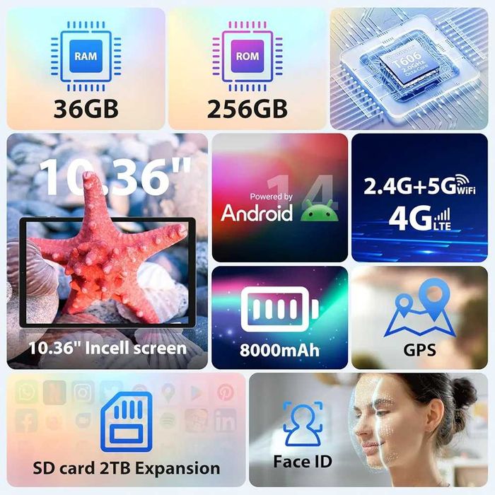Нов FORUSER Android 14 таблет 10.4 инча 36GB RAM+256GB ROM.