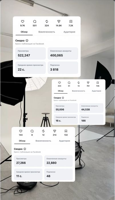 SMM |фотограф | мобилограф | ИИ