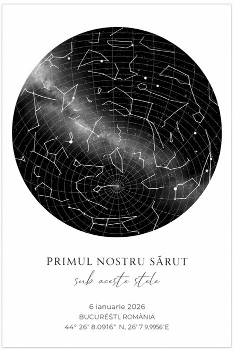 Tablou personalizat astrologie