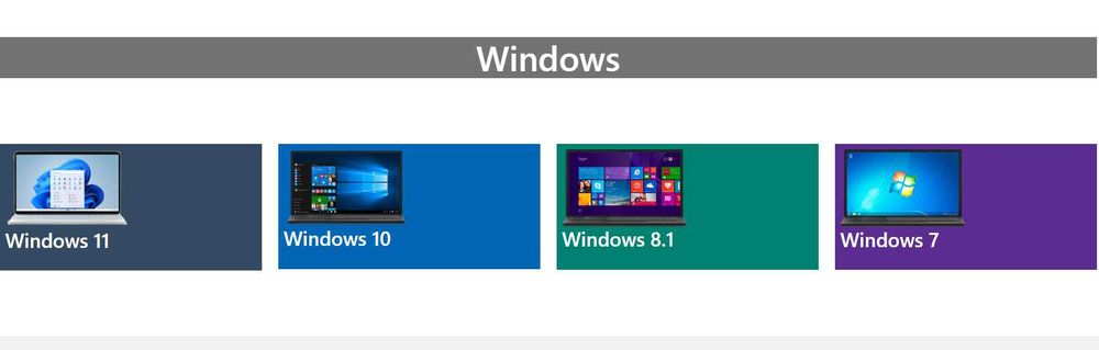 Instalare Windows 11/10/8.1/7 la domiciliu