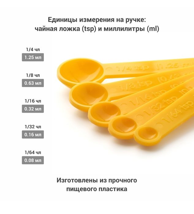 Набор мерных ложек. 5шт