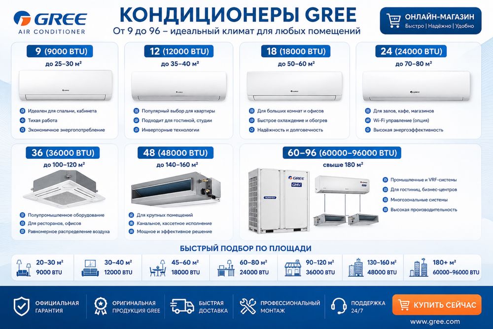 Кондиционер настенный Gree-12: Bora R410A класс A GWH12AABXB-K3NNA1B
