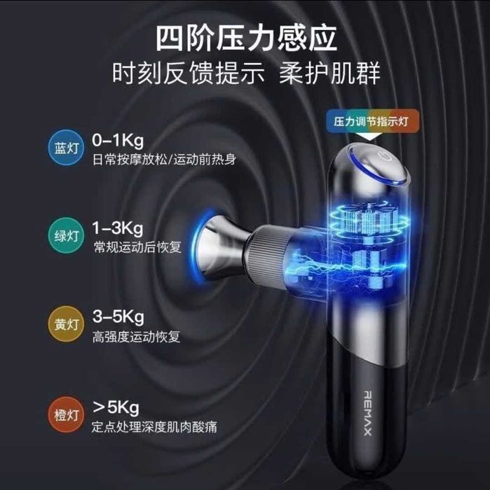 Remax RS-M01 Fascia Gun мини массажный пистолет Comfortable Massage