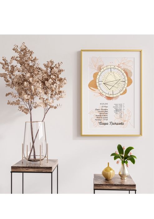 Оригинални Астрологични Звездни Рождени карти портрет Бебешки визитки