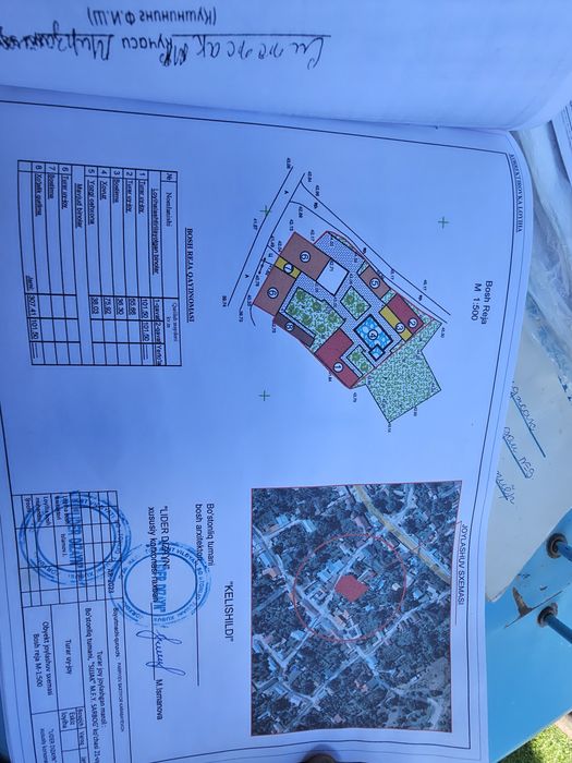 Sijjak qishlog'ida 8 sotik yer sotiladi