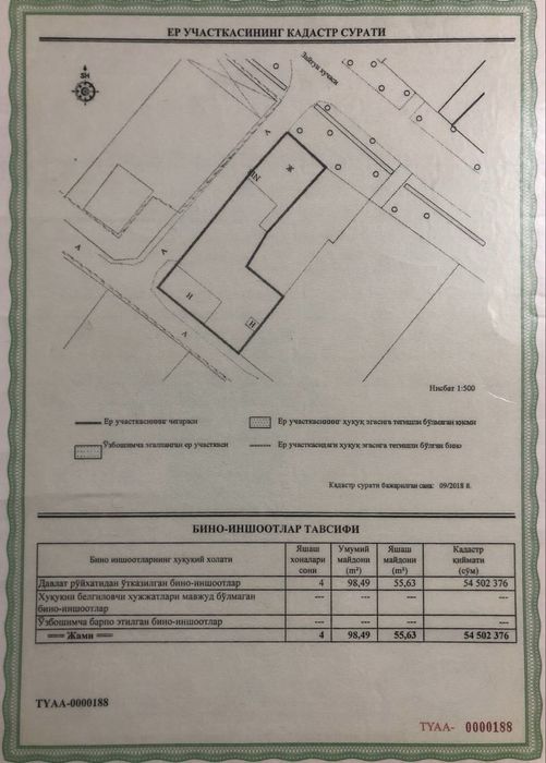 Участка реконструкция Мирзо Улугбекский район Оринтер Салом Чайхана