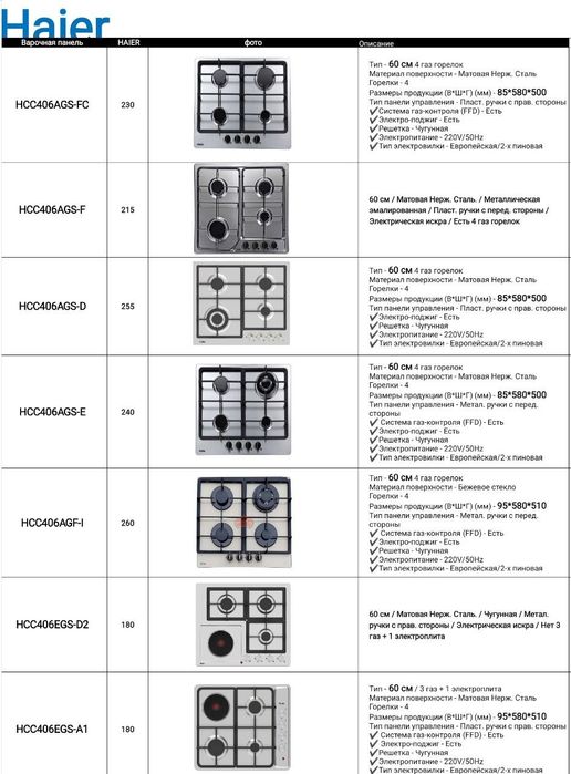 Вытяжка Haier. Духовой шкаф & Варочная поверхность