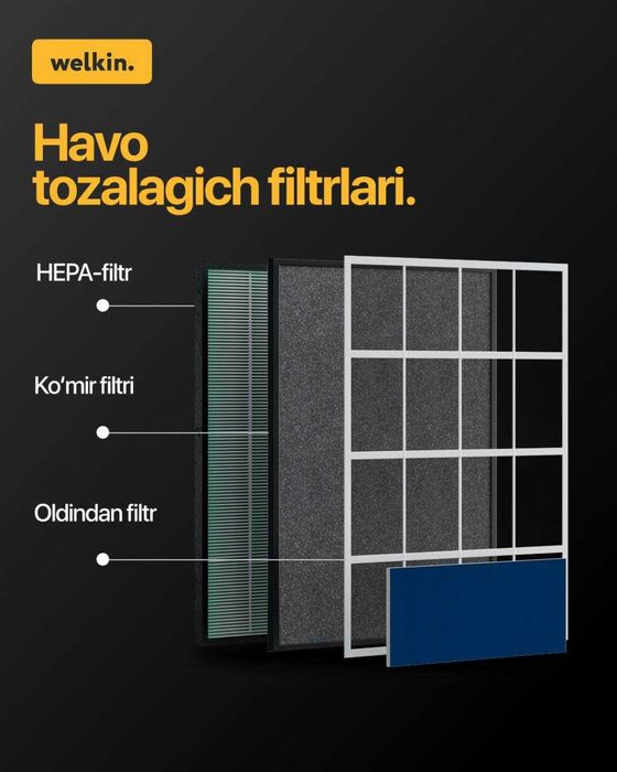 Havo tozalagich + Namlagich Welkin K-08A ishlashi 60 m2 gacha / Wi-Fi