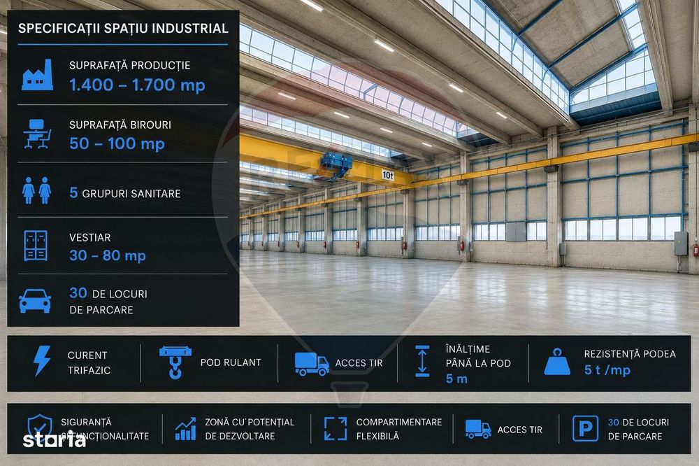 Hala Industriala cu Pod Rulant | Platforma IAR Brasov | Acces Logistic