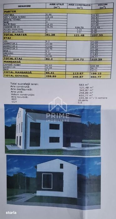 Casa individuala de vanzare la ROȘU - D+P+1+M - 258,89 mp - ZONA LIDL
