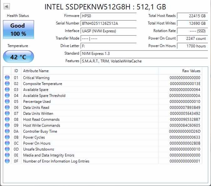 Ssd 500gb 250gb nvme impecabile