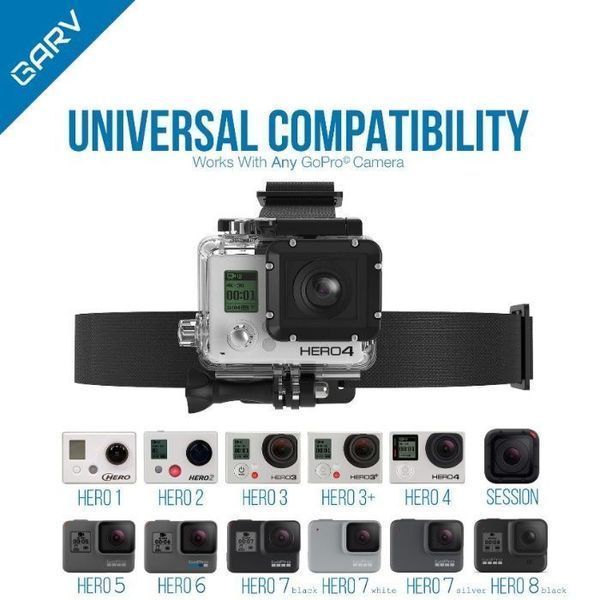 GARV Head Strap Dual Pro - Стойка за Глава - За телефони и GoPro