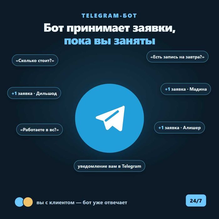 Telegram bot yaratish | AI-бот заявок 24/7